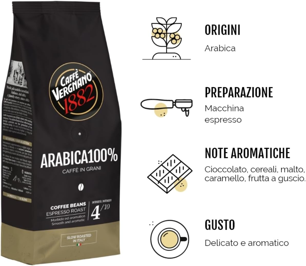 Caffè Vergnano in Grani 100% ARABICA 250 gr