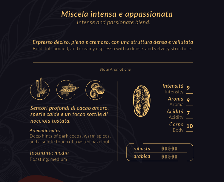 Lollo Caffè Cialde MARAVILIA 150 pz