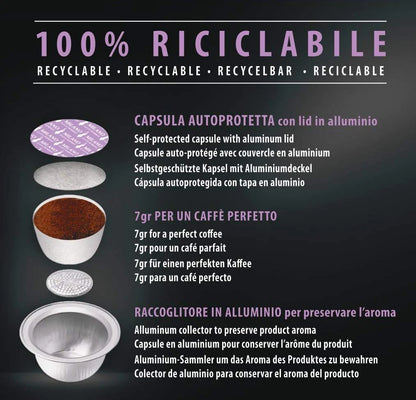 Bialetti Multipack MILANO 72 Capsule