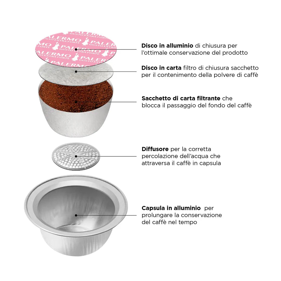 Bialetti Multipack PALERMO 72 Capsule