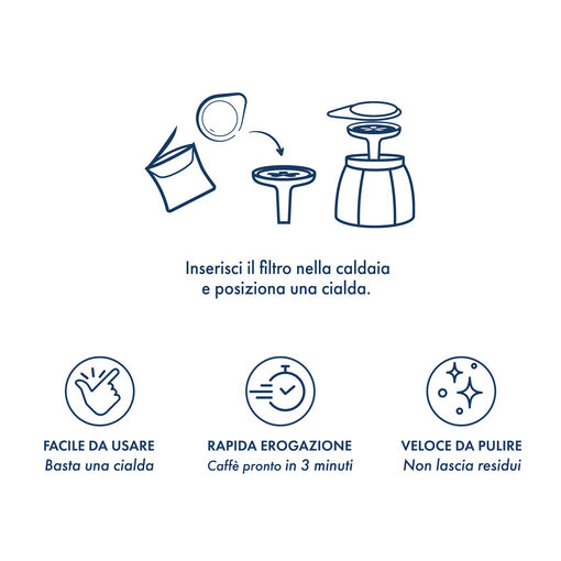 MokaCiao Caffè Borbone BICOLORE Blu + 30 cialde e 4 bicchierini di vetro in omaggio